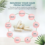 VITAL NUTRITIVE Vital Hair Complex – Biotin & Vitamin B Hair Vitamins for Women & Men – Hair Supplement Supports Healthy Hair, Skin & Nails – Hormone-Free, Gluten-Free – 120 Capsules -60 Days Supply