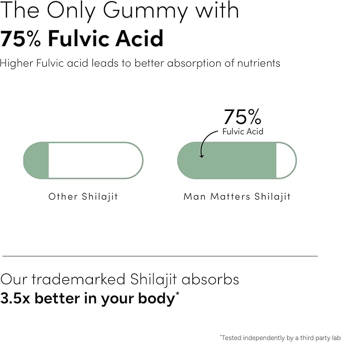 Man Matters 4000 mg Pure Shilajit Gummies | 75%+ Fulvic Acid & 85+ Trace Minerals | Sugar-Free, Vegan, Non-GMO | KSM-66 Ashwagandha | 3.5X Bioavailability | 60 Gummies, 30-Day Supply | Lab Tested