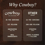 Cowboy - The Exclusive 1st Milking, Whole, Grass Fed Colostrum Supplement for Full Body Health - Bovine Colostrum Powder Packed w/Bioactive Nutrients - Sugar Free (Vanilla, 40 Servings)