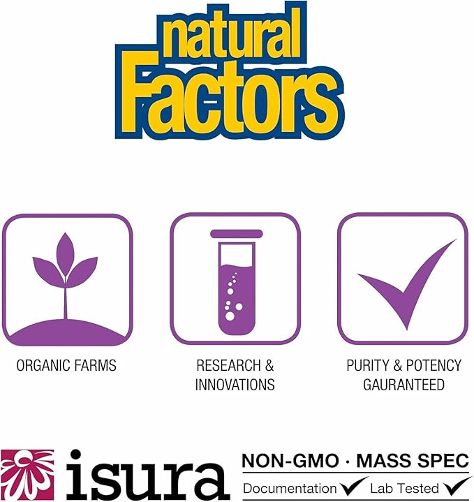 Natural Factors, Coenzyme Q10 50mg, CoQ10 Supplement for Energy, Heart and Antioxidant Support, Gluten Free, 120 softgels (120 servings)
