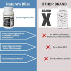 Nature'sbliss Telomere Supplements Cycloastragenol 25mg 99%, Astragalus Root Extract, Anti Aging Supplement, Immunity Boost, Stomach Acid Protected, Super Absorption, 90 Capsules