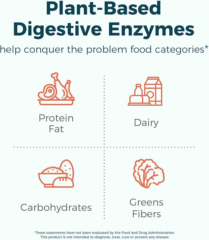 NewRhythm Digestive Enzymes 245 mg, with Probiotics and Prebiotics, Plant Based, 7 Key Enzymes, Digestion, Nutrient Absorption, Protease Amylase & Lipase, 60 Vegan Capsules