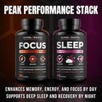 Advanced Focus Supplement Nootropic Brain Supplements for Memory and Focus | Lion's Mane, Caffeine, L-Theanine, and 5 Additional Natural Ingredients to Improve Cognitive Health & Energy (90 Capsules)