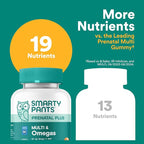 SmartyPants Prenatal Multivitamin Gummies with Omega 3 DHA/EPA, Methylfolate, Biotin, Vitamins D3, C, B12, B6, A, K, and Zinc, Gluten Free, Clean Label, Two Fruit Flavors, 90 Gummies (30 Day Supply)