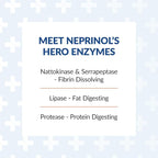 Arthur Andrew Medical, Neprinol AFD, Multi Enzyme Blend with Serrapeptase & Nattokinase, 300 Count (Pack of 1)