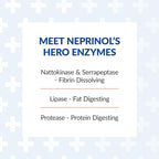 Arthur Andrew Medical, Neprinol AFD, Multi Enzyme Blend with Serrapeptase & Nattokinase, 150 Count (Pack of 1)
