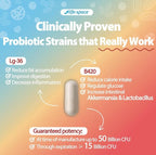 Life-Space Shape B420 Probiotics for Shape Better, GLP-1 Boost, Clinically Backed Metabolism Support, Prebiotic + Probiotics for Women and Men, 30 Vegetarian Capsules