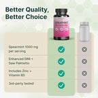 VINATURA Spearmint Leaf Capsules Supplement - Enhanced with DIM & Saw Palmetto, for Unwanted Hair, Women' Health & Skin *USA Made & Tested* - 1380mg/serving, 60 Capsules (30 Servings)