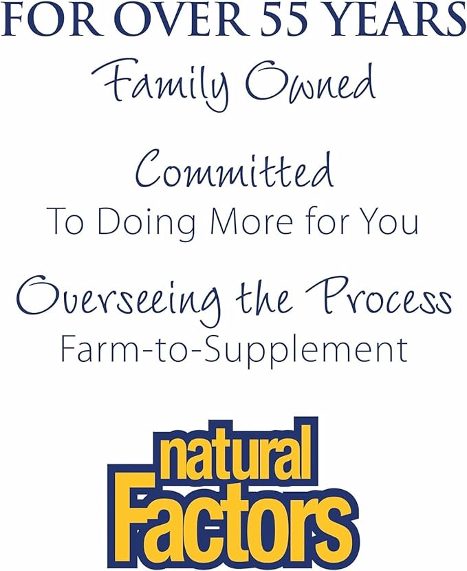 Natural Factors - Lutein 20mg, Natural Antioxidant to Support Eye Health, 60 Soft Gels