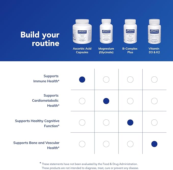 Pure Encapsulations Ascorbic Acid Capsules - 1,000 mg Vitamin C - Antioxidant & Immune Support* - High-Potency Vitamin C - Vegan & Non-GMO - 250 Capsules