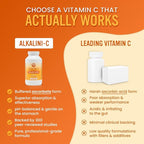 Alkaline for Life Alkalini-C Buffered Vitamin C Powder, L-Ascorbate Mineral Ascorbates with Calcium Magnesium Potassium and Zinc, Corn-Free Non-GMO Easy-Mix pH-Balanced Daily Wellness Support, 16 oz