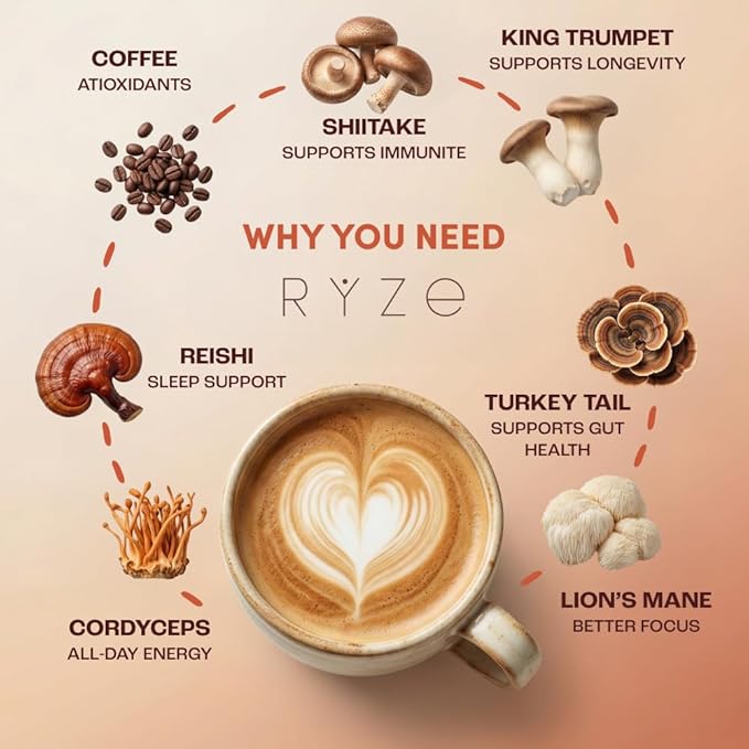 RYZE SUPERFOODS Mushroom Medium Roast Coffee USDA Organic with 6 Adaptogenic Mushrooms, USA Grown Instant Coffee for Better Energy, Focus Digestion Immunity with Lions Mane & Turkey Tail 30 Servings