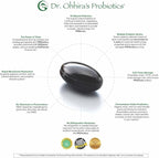 Essential Formulas Dr. Ohhira’s Probiotics Professional Formula with 5 Year Fermented Prebiotics, Live Active Probiotics and The only Product with Postbiotic Metabolites, 60 Capsules