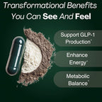 GLP-1 Supplement for Weight Loss & Appetite Control | 10-in-1 Berberine, Probiotic & Prebiotic | Gut Health & Metabolism Support for Women & Men, (60 Capsules)