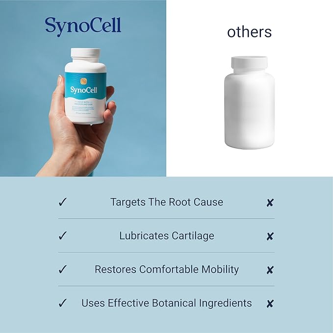 Synocell Glucosamine Chondroitin Complex 2 Pack Back, Neck, and Joint Support Supplement with Boswellia, Quercetin, & MSM - Renew Your Joints from the Inside Out - Move with Freedom and Ease