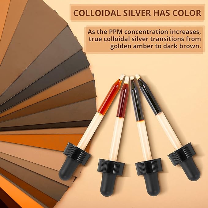 Ultra Silver® Colloidal Silver | 5,000 PPM, 4 Oz (118mL) | Mineral Supplement | True Colloidal Silver - with Dropper