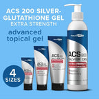 Results RNA - ACS 200 Silver-Glutathione Gel – Advanced Cellular Colloidal Silver Gel for Wound Care & Superior Dermal Healing. (15 oz)