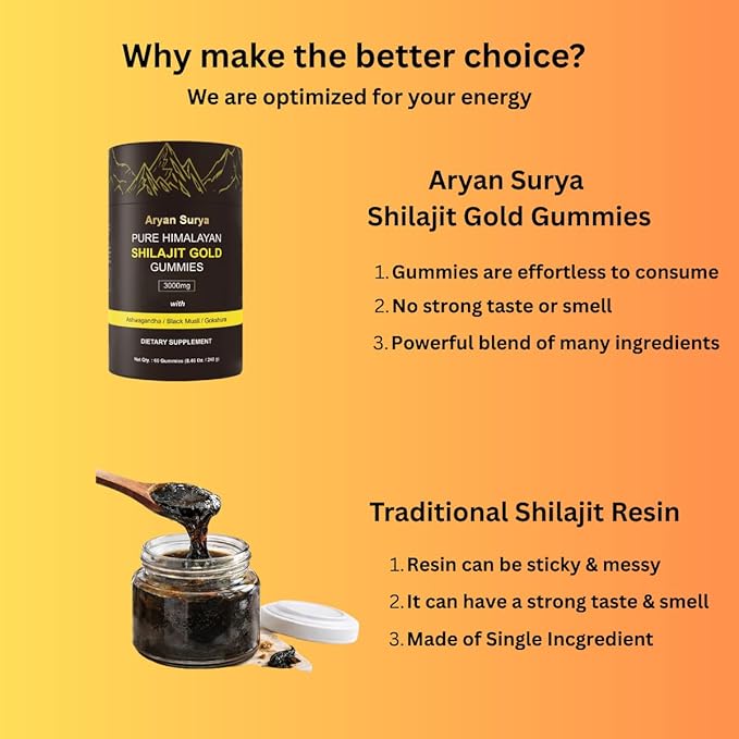 Natural Himalayan Shilajit Gold Gummies – 3000mg Shilajit with KSM-66 Ashwagandha, Gokshura & Black Musli, No Added Sugar Energy & Stamina Support Supplement for Men & Women – 60 Gummies
