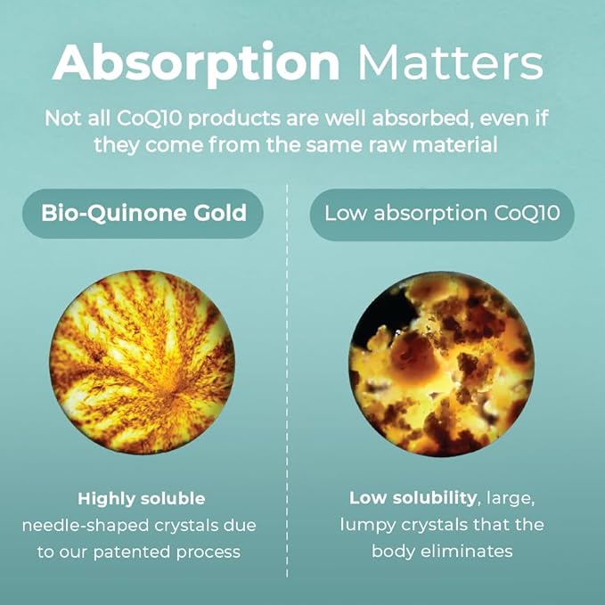 Pharma Nord Bio-Quinone Gold Coenzyme Q10 100mg | The Original CoQ10 | High Absorption, Backed by Research | Essential Antioxidant for Energy, Heart Health and Fertility Support* | 60 Softgels