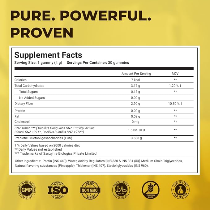 The Wellness Project Vaginal & Gut Probiotic + Prebiotic Gummies| Triple-Strength Clinically Studied Probiotics for Healthy Flora, Odor & pH Balance | No Added Sugars | Delicious Pineapple Flavor