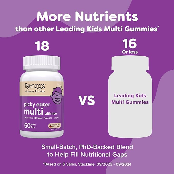 Renzo's Picky Eater Kids Multivitamin with Iron - Dissolvable Kids Vitamins with Iron, Zinc, Vitamin C, Vitamin D, E & K, Sugar-Free Melty Tabs, Cherry Flavor, 60-Count (1-2 Month Supply)