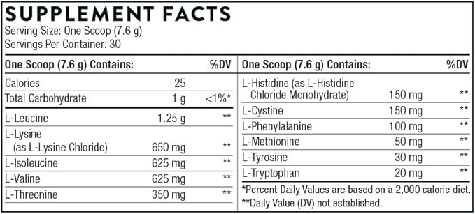 THORNE - Whey Protein Isolate (Chocolate, 31.9 Oz) & Amino Complex (Berry, 8 Oz) Bundle - Supports Muscle Repair & Recovery - NSF Certified for Sport - Gluten Free, Soy Free