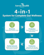 800mg Digestive Enzymes for Men and Women with Probiotics & Prebiotics, 8 Key Enzymes, Protease, Amylase & Lipase | 180 Capsules - A 60-Day Supply for Bloating & Gas Relief - Non-GMO