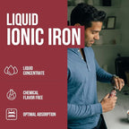 Ionic Liquid Iron Supplement (About 236 Servings) – Ionically Charged, Earth-Sourced Mineral Formula; Small 5-Drop Servings for Easy Use, Liquid Concentrate, Unflavored, Vegan – 2 fl oz (60 mL)