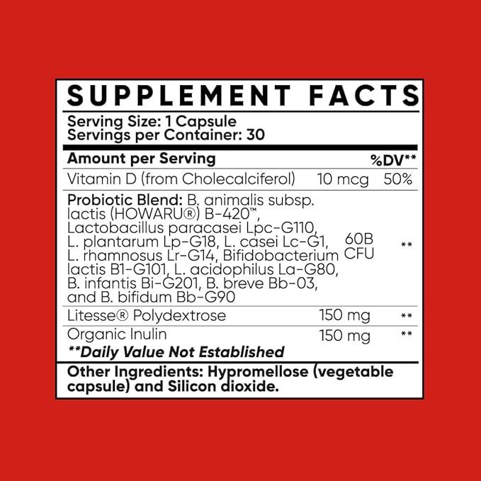 MultiBlue Probiotic Fit – Supports Natural GLP-1 & Appetite Control for Women & Men, Bifidobacterium B-420, Digestive & Gut Health, 10 Probiotic Strains, 60 Billion CFU, Prebiotic + Vitamin D3, 30ct