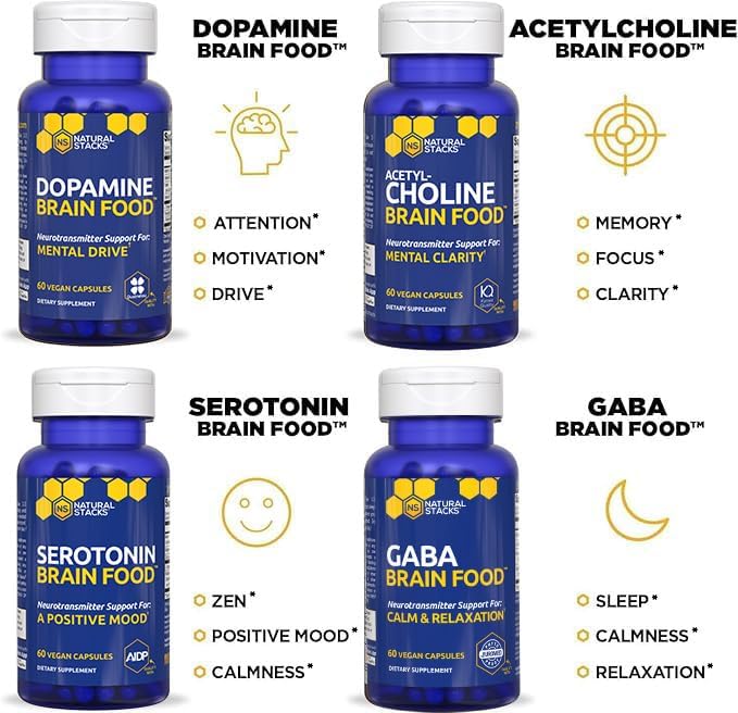 NATURAL STACKS GABA Brain Food + Apigenin Supplement for Sleep Bundle - Supports Relaxation and Sleep* - 180 Total Capsules