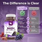 Resveratrol NAD+ 1400mg | Trans-Resveratrol Antioxidant NAD Supplement with NAD | Support Cellular Health, Energy & Anti Aging (60 Capsules)