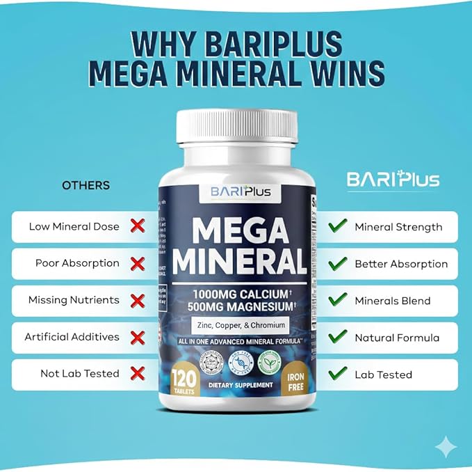 Mega Mineral – Complete Complex with Vitamin D, Calcium, Magnesium, Zinc, Potassium, Boron, Selenium, Chromium & Trace Minerals – Iron-Free – USA Made -Halal (120 Tablets)