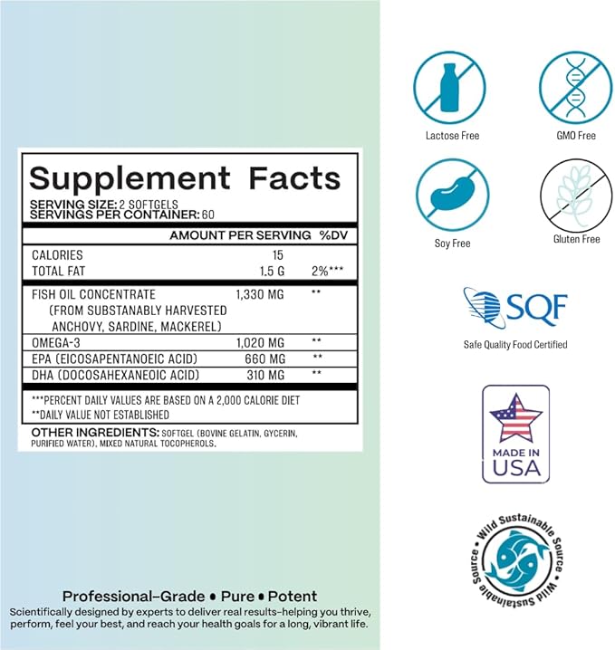 Omega-3 Supplement-High Potency EPA/DHA Fish Oil- Supports Brain, Heart, Vision, Skin, Immunity, Blood Pressure & Bones/Joint*-Molecularly Distilled, Ultra-Purified-120 Easy to Swallow, Mini Softgels