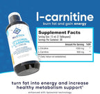 NuEthix Formulations Lipsomal L-Carnitine Supplement 600mg with L-Citrulline 1000mg for Healthy Weight Management, Fat Metabolism, Energy Production and Increased Blood Flow, for Men & Women