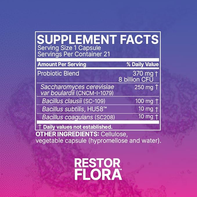 Microbiome Labs RestorFlora - Men's & Women's Probiotics for Digestive Health & Gut Reset - Spore Based Saccharomyces Boulardii Probiotics to Help Restore Microbial Balance (21 Capsules)
