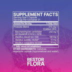 Microbiome Labs RestorFlora - Men's & Women's Probiotics for Digestive Health & Gut Reset - Spore Based Saccharomyces Boulardii Probiotics to Help Restore Microbial Balance (21 Capsules)