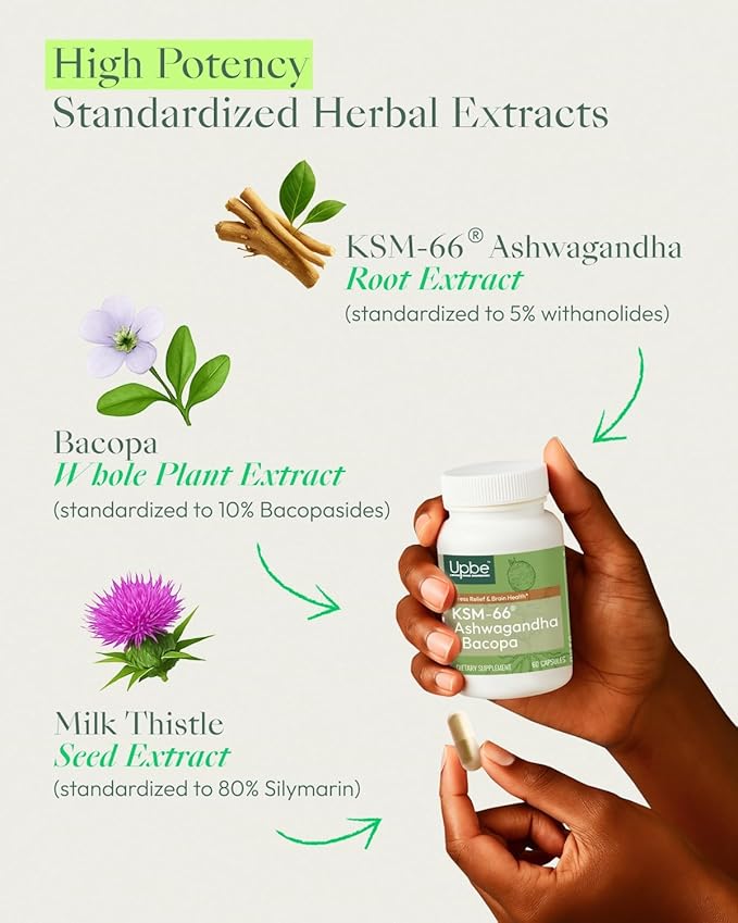 Ashwagandha Supplements for Women & Men - KSM-66® with Bacopa & Milk Thistle, 60 Vegan Capsules - Stress Relief, Mood, Cortisol Support, Extra Strength Ashwagandha Capsules