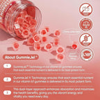 Vitamin B1 & Methylated Vitamin B Complex Gummies - All B Vitamins, Benfotiamine, Thiamine & Inositol, Methylated B1 B2 B6 Multivitamins, L-methylfolate, Methyl B12 for Nerve Cognition Energy, 120Cts