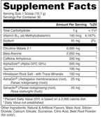 Bucked Up Pre Workout South Beach | 200mg Caffeine with Citrulline Malate Beta Alanine AlphaSize and Taurine | Pre Workout Powder (30 Servings)
