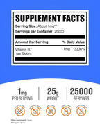 BulkSupplements.com Pure Biotin Powder - as Vitamin B7, Biotin Vitamins for Hair, Skin and Nails - Gluten Free, 1mg per Serving, 25g (0.88 oz) (Pack of 1)