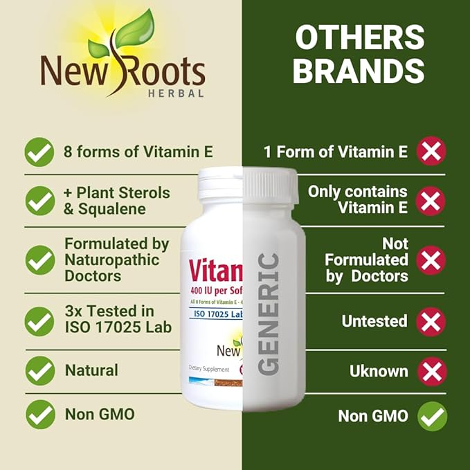 NEW ROOTS HERBAL Vitamin E 400 IU Capsules | Vitamin E8 Supplement (120 Softgels) with All 8 Types of Vitamin E | 4 Tocopherols & 4 Tocotrienols for Women & Men