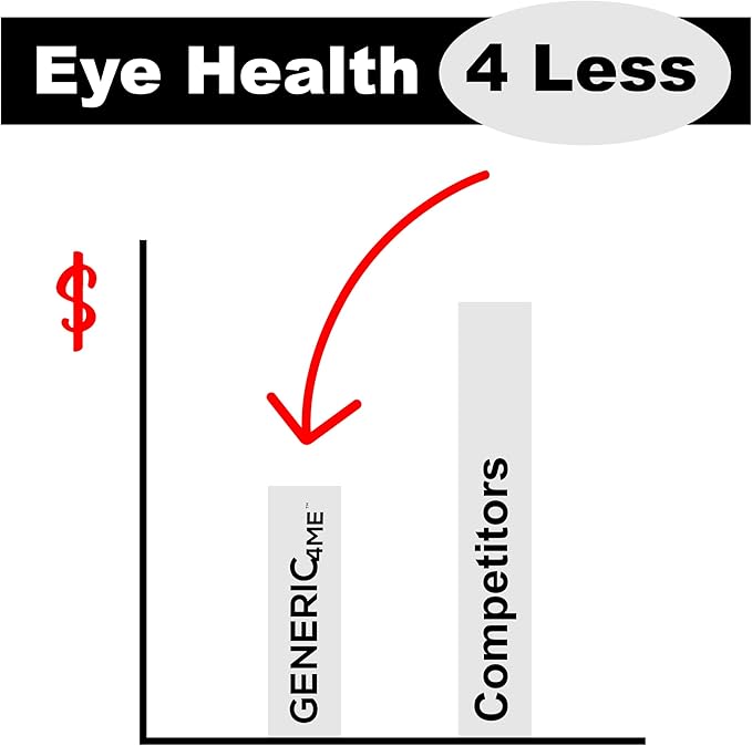 AREDS 2 SoftGels, 100 mg CoQ10 for Heart Health, 500 mg Vitamin C, 400 IU Vitamin E, 10 mg Lutein, 2 mg Zeaxanthin, 80 mg Zinc, 2 mg Copper - Supports Eye Health - 100 Mini SoftGels
