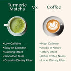 VAHDAM,Turmeric Matcha Green Tea Powder (25 Cups/1.76oz) With Curcumin - Pure Japanese Matcha Powder With Indian Turmeric Powder | Delicious Matcha Latte