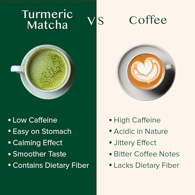 VAHDAM,Turmeric Matcha Green Tea Powder (25 Cups/1.76oz) With Curcumin - Pure Japanese Matcha Powder With Indian Turmeric Powder | Delicious Matcha Latte