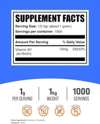 BulkSupplements.com Biotin 10000mcg Powder - Vitamin B7, Vitamins for Hair, Skin, and Nails - Gluten Free, 1g per Serving (10mg Biotin), 1kg (2.2 lbs) (Pack of 1)
