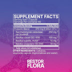 Microbiome Labs Restorflora Probiotics for Digestive Health - Gut Health Supplements with Dual Action Probiotics for Women & Men - Support Bowel Regularity & Immune Function (60 Capsules)