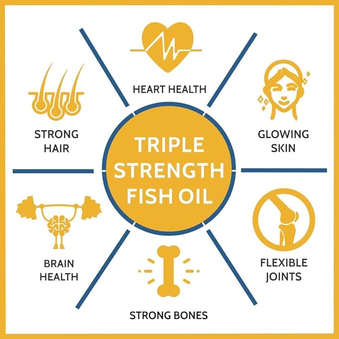 Triple Strength Fish Oil 1400mg with Omega 3 900mg for Men & Women - 60 Softgel Capsules