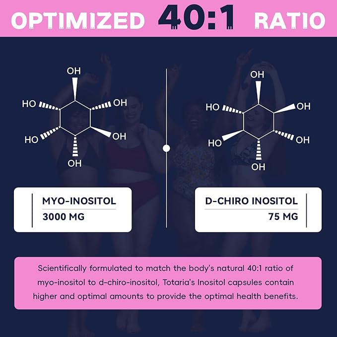 Totaria Inositol Supplement for Women with Vitamin D3, Folate, 40:1 Ratio Myo-Inositol & D-Chiro Inositol Complex, (Vitamin B8) Inositol Capsules, Pack of 2