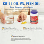 NYO3 Krill Oil 1000mg Omega 3 Supplement, 56% Phospholipids for 98% Absorption, Antarctic Superba Boost Krill Oil, High EPA & DHA for Heart Brain Blood Lipid Health, No Fishy Burps, 60 Softgels