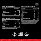 Cheribundi Tart Cherry Juice Power Pack | Variety Pack | Pure, Protein & Sleep Flavors | Athletes Recovery Drink | Promotes Restorative Sleep, Muscle Recovery & Boost Performance | 8 floz (12 Pack)